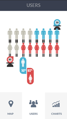 ddos流量攻击购买软件安卓版性能分析